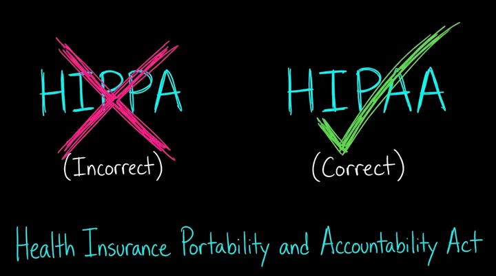 HIPAA explained