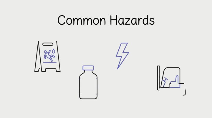 Workplace safety training